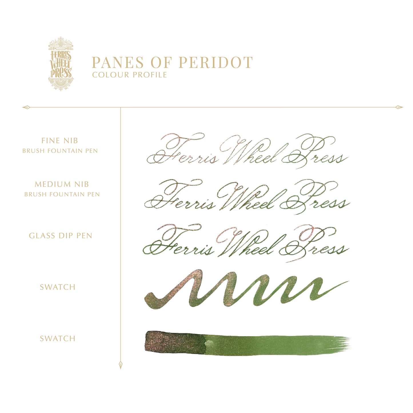 FerriTales | The Book of Knights Series - Panes of Peridot 20ml