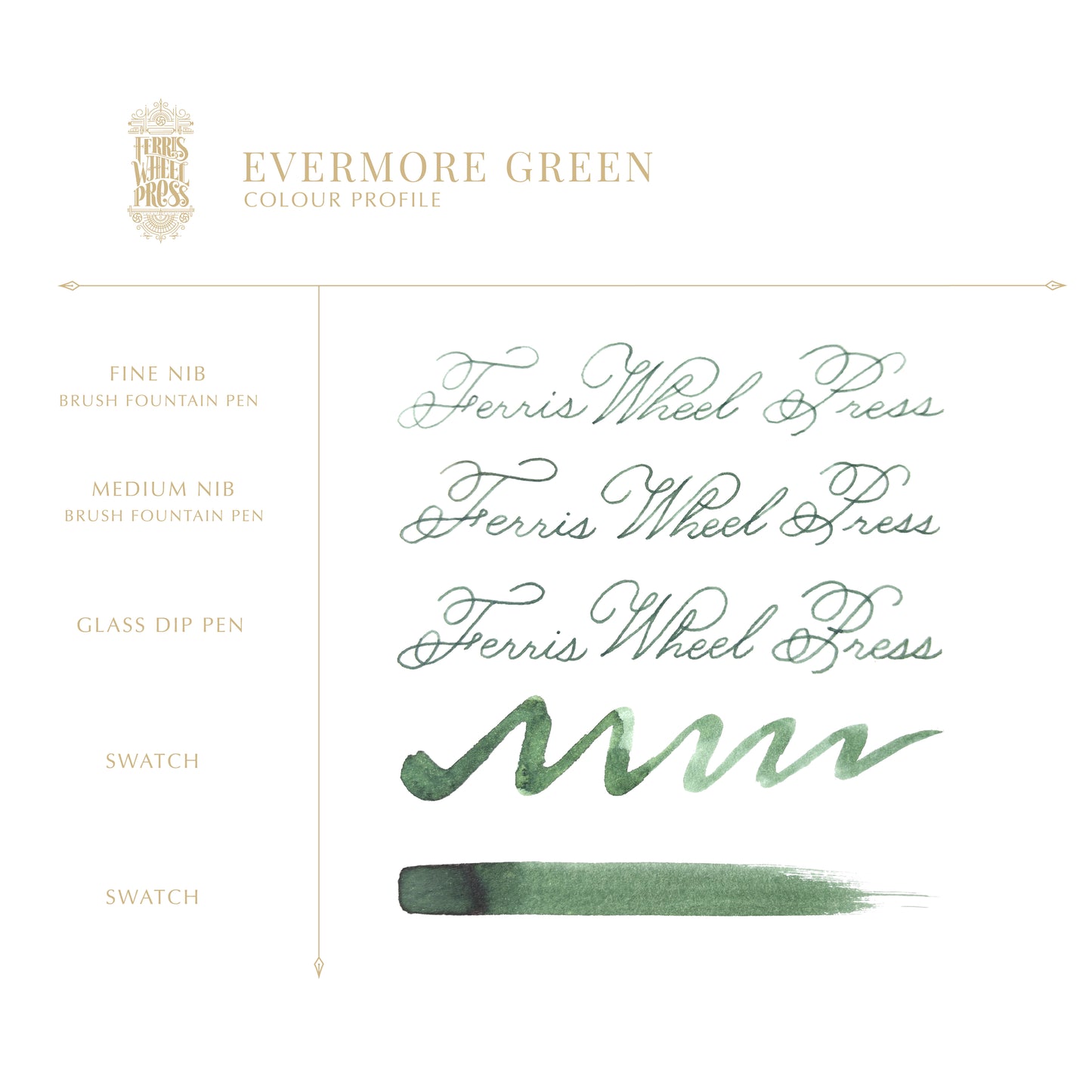 Evermore Green - 10ml