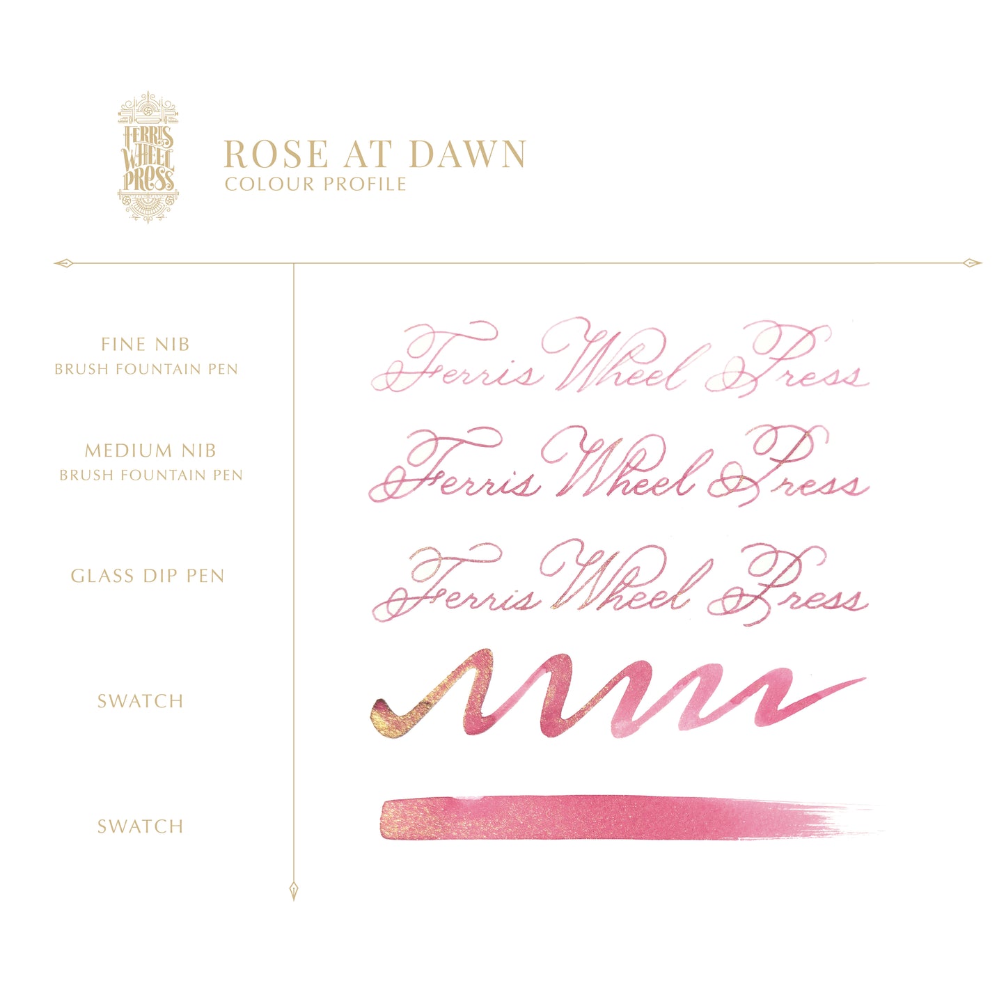 Rose at Dawn - La Belle Epoque Collection - 10ml